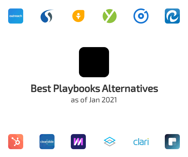 Best Playbooks Alternatives