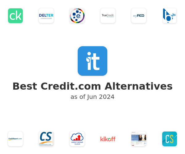 Best Credit.com Alternatives