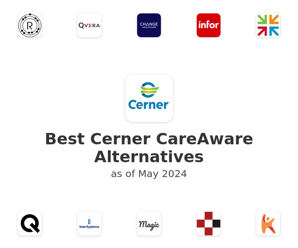 Best Cerner CareAware Alternatives