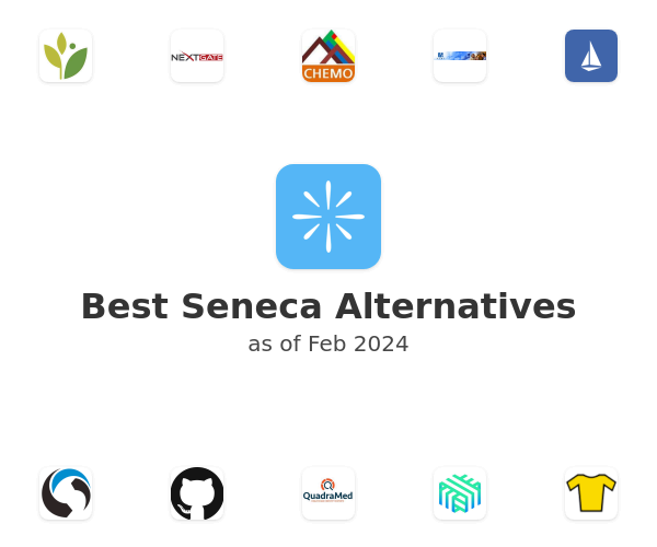 Best Seneca Alternatives