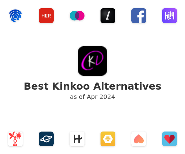 Best Kinkoo Alternatives