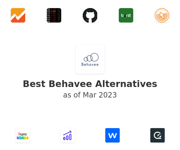 Best Behavee Alternatives