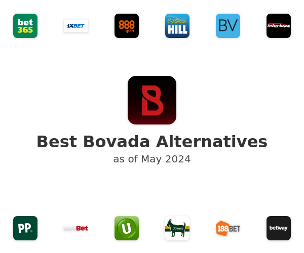 Best Bovada Alternatives