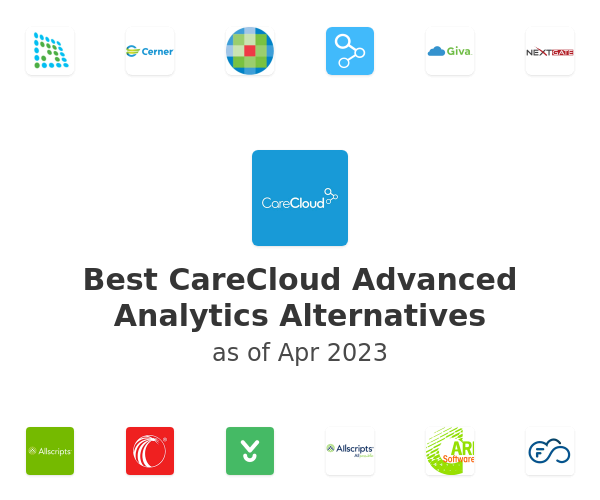 Best CareCloud Advanced Analytics Alternatives