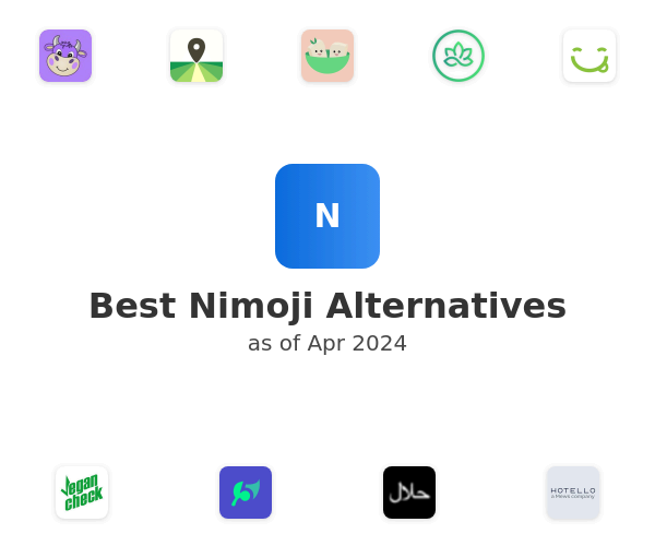 Best Nimoji Alternatives