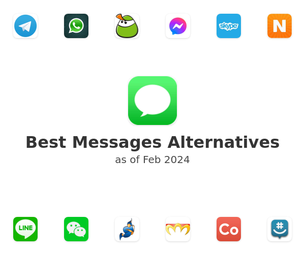 Best Messages Alternatives