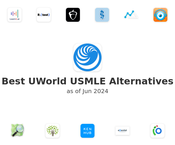 Best UWorld USMLE Alternatives