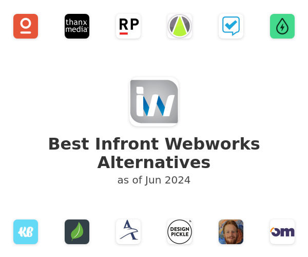Best Infront Webworks Alternatives