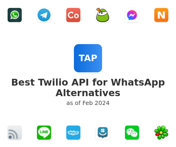 Best Twilio API for WhatsApp Alternatives