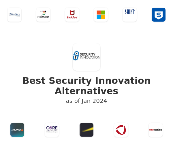 Best Security Innovation Alternatives