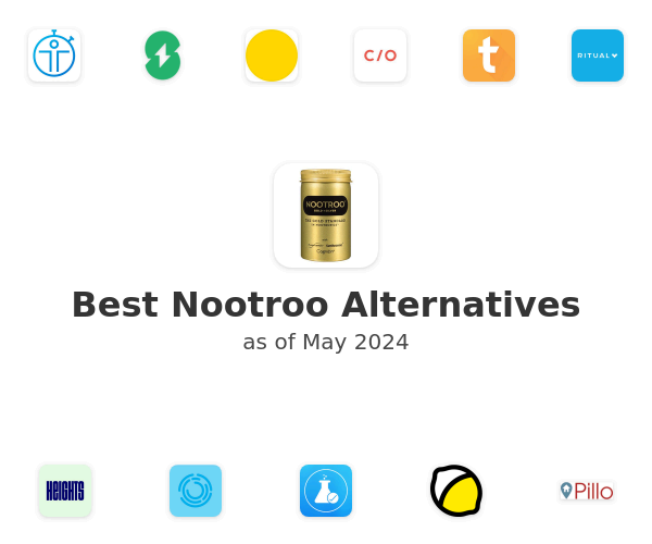 Best Nootroo Alternatives