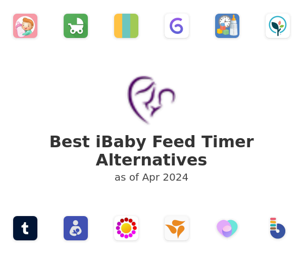 Best iBaby Feed Timer Alternatives