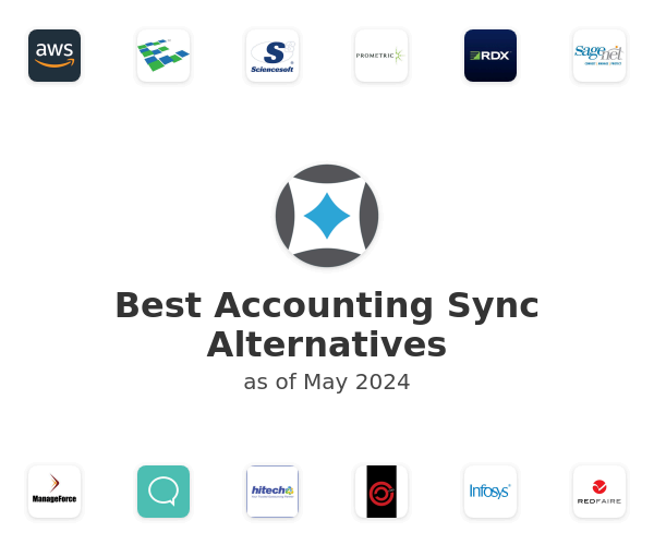 Best Accounting Sync Alternatives
