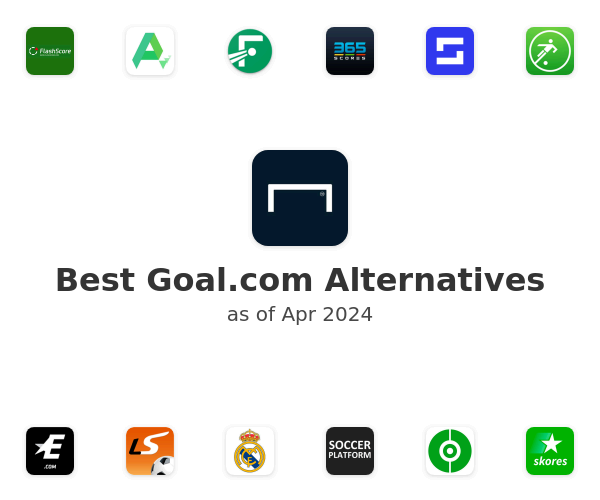 Best Goal.com Alternatives