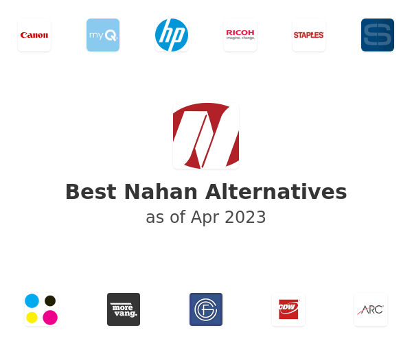 Best Nahan Alternatives