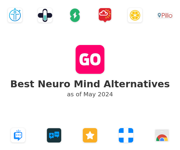 Best Neuro Mind Alternatives