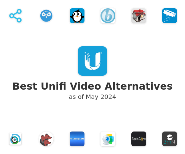 Best Unifi Video Alternatives