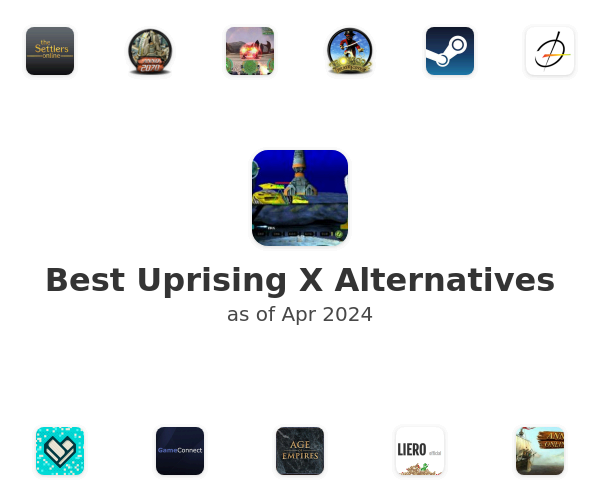 Best Uprising X Alternatives