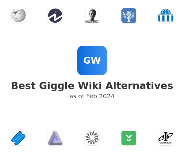 Best Giggle Wiki Alternatives
