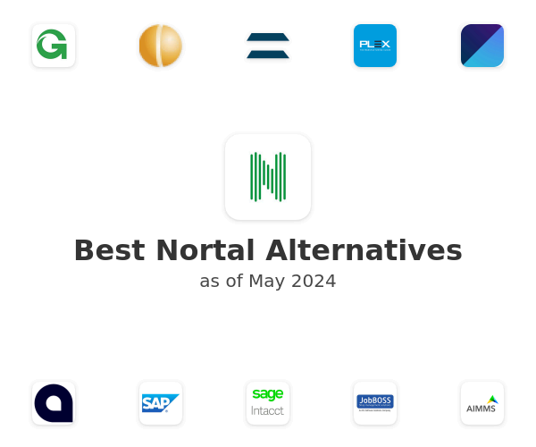Best Nortal Alternatives