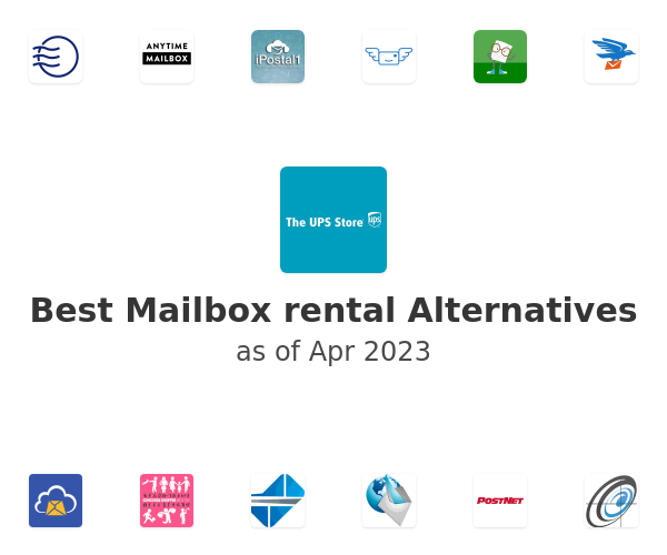 Best Mailbox rental Alternatives