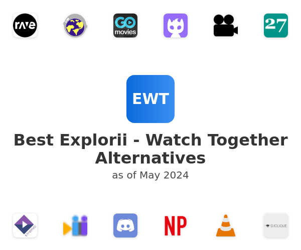 Best Explorii - Watch Together Alternatives