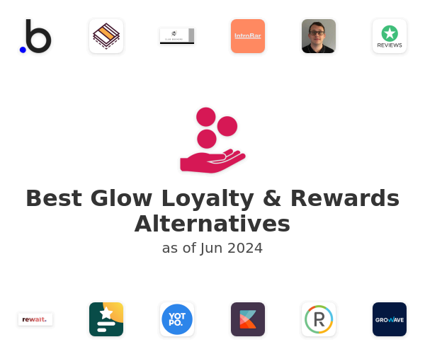 Best Glow Loyalty & Rewards Alternatives