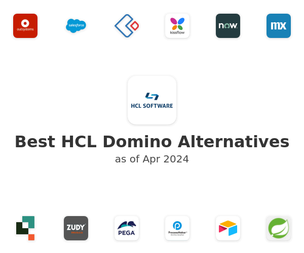 Best HCL Domino Alternatives