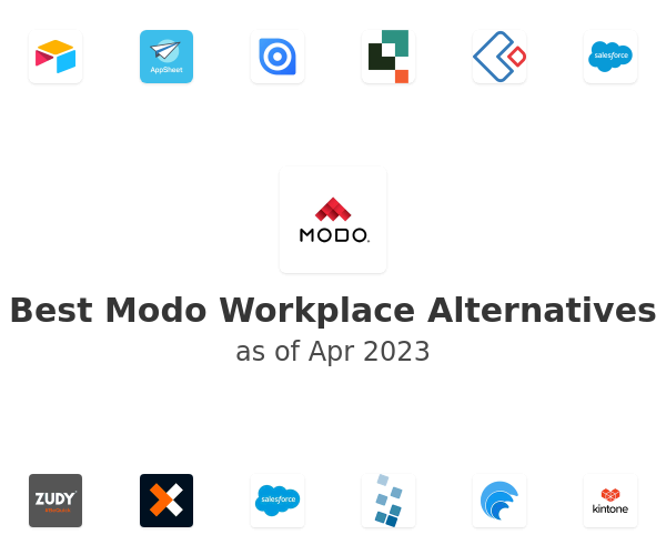 Best Modo Workplace Alternatives