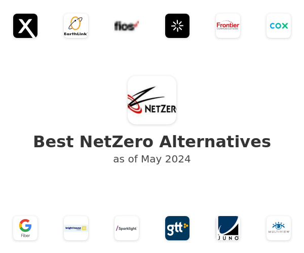 Best NetZero Alternatives
