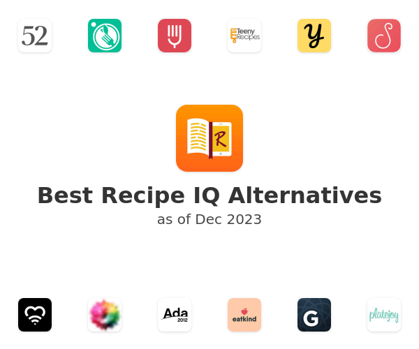 Best Recipe IQ Alternatives