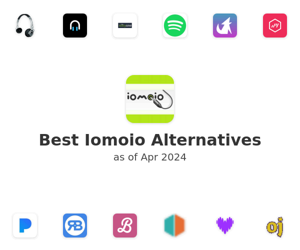 Best Iomoio Alternatives