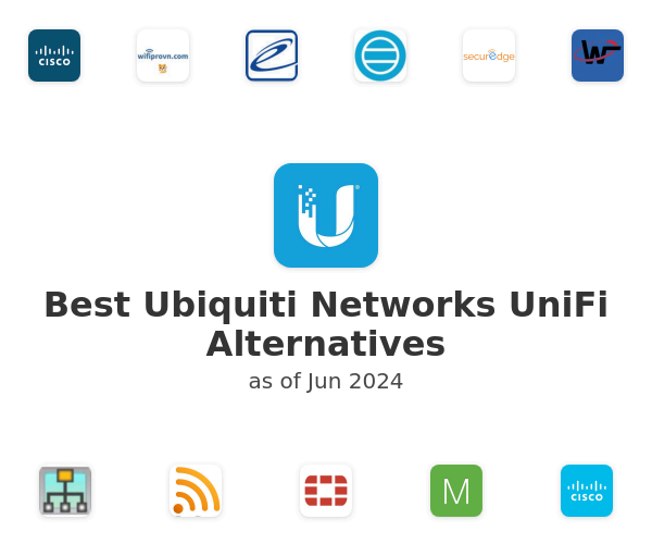 Best Ubiquiti Networks UniFi Alternatives