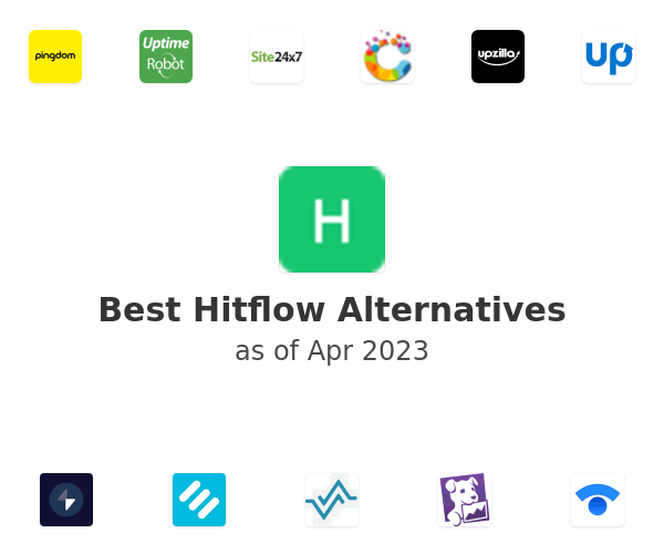 Best Hitflow Alternatives