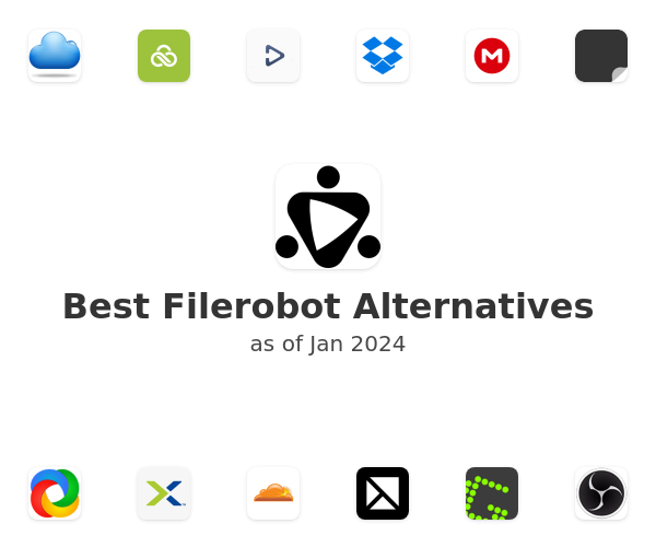Best Filerobot Alternatives