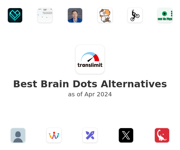 Best Brain Dots Alternatives