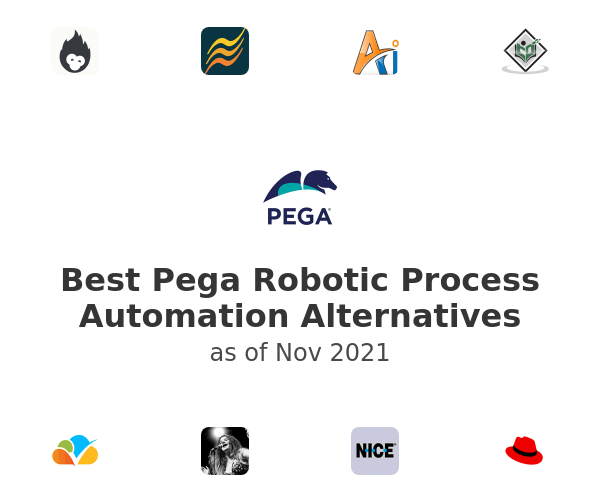 Best Pega Robotic Process Automation Alternatives