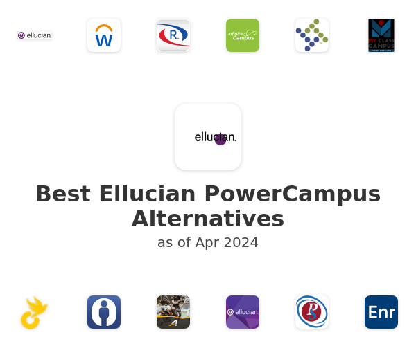 Best Ellucian PowerCampus Alternatives
