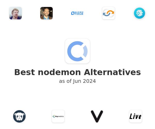 Best nodemon Alternatives