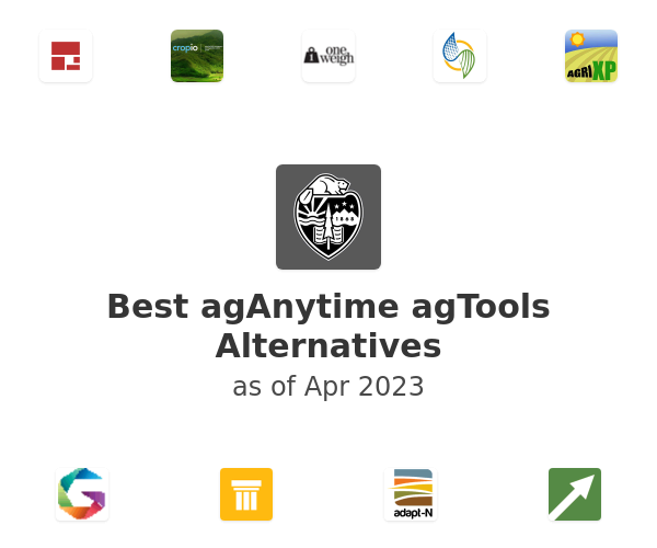 Best agAnytime agTools Alternatives