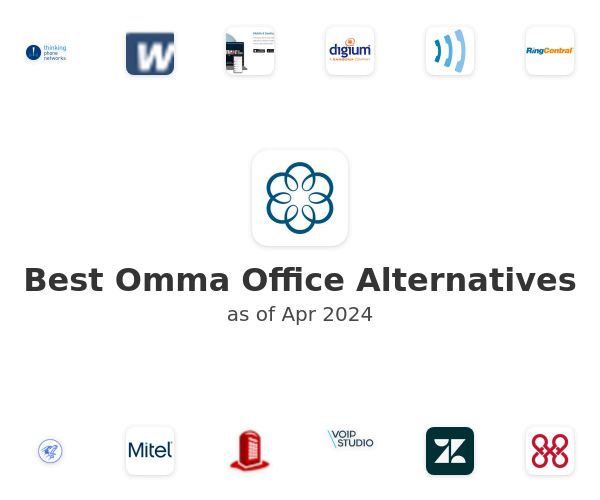 Best Omma Office Alternatives