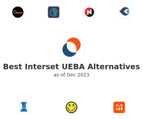 Best Interset UEBA Alternatives