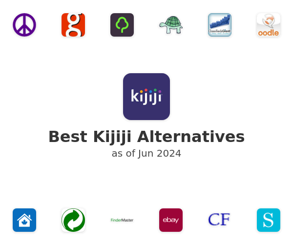 Best Kijiji Alternatives