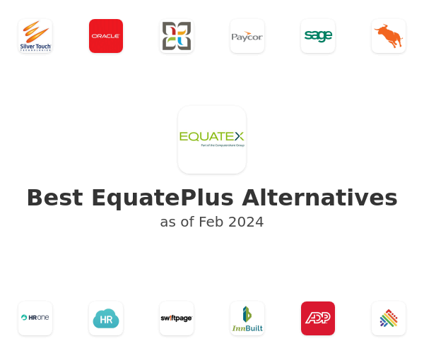 Best EquatePlus Alternatives