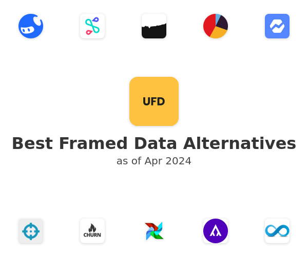 Best Framed Data Alternatives