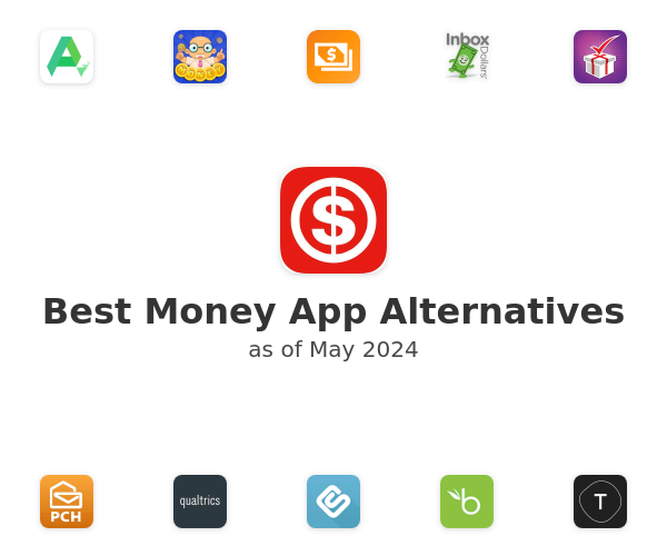 Best Money App Alternatives