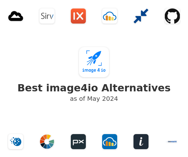 Best image4io Alternatives