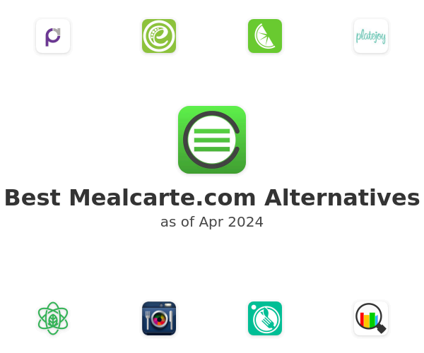 Best Mealcarte.com Alternatives
