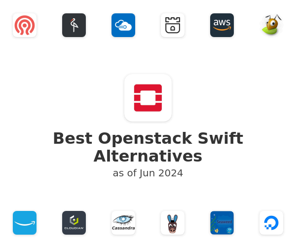 Best Openstack Swift Alternatives