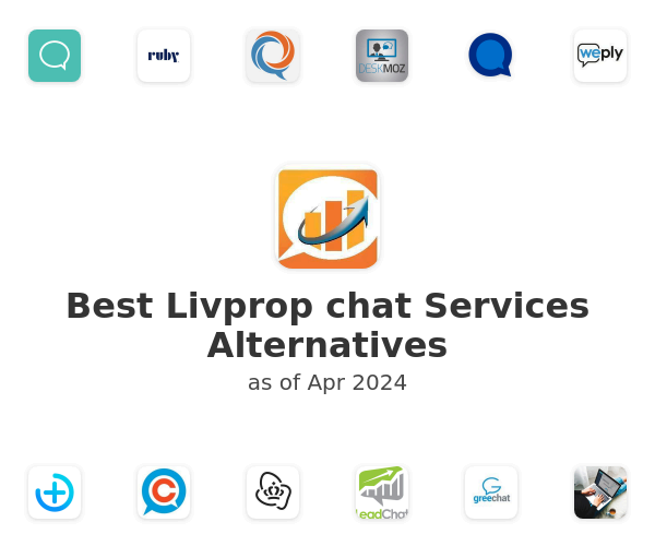 Best Livprop chat Services Alternatives